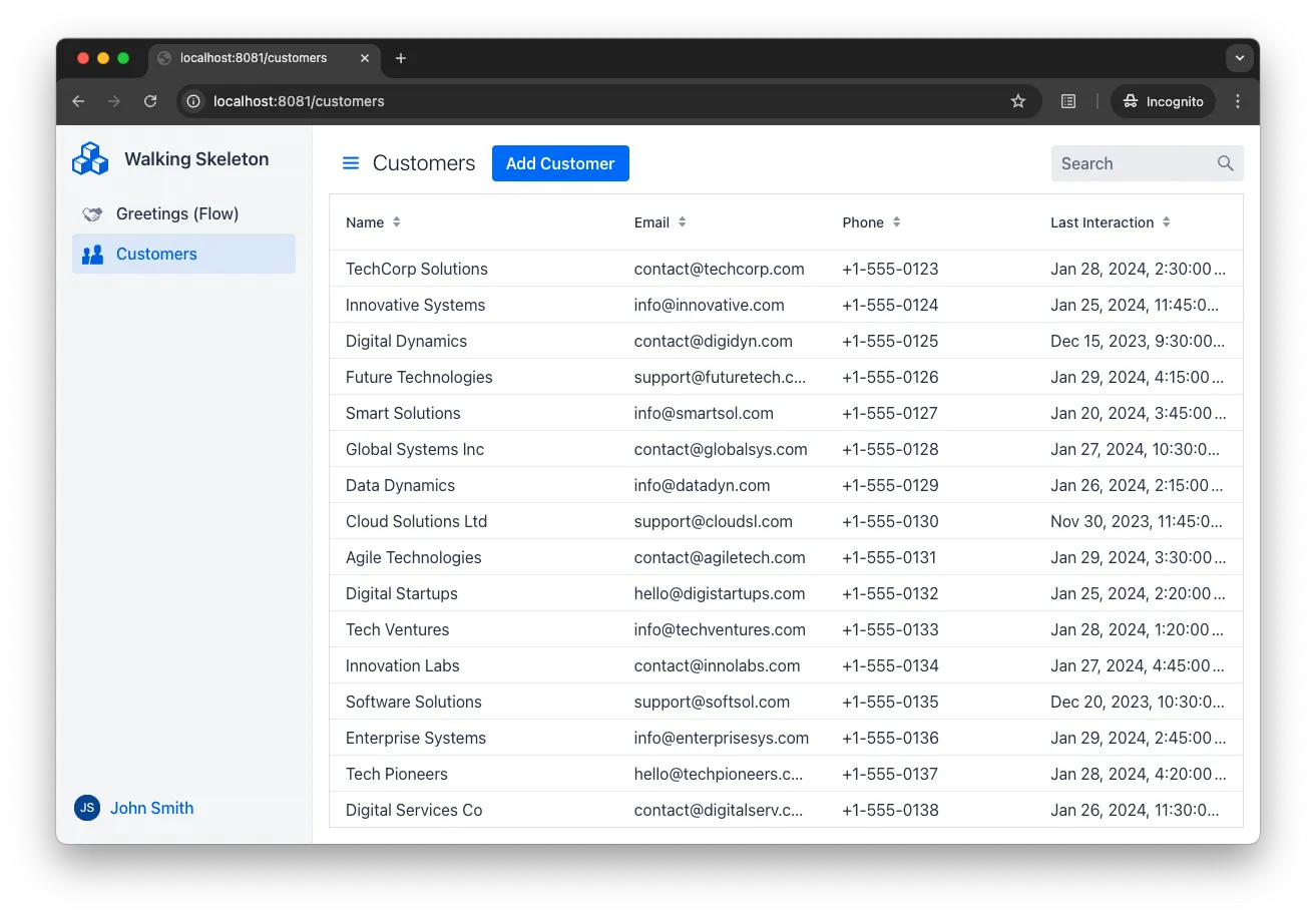 Example of a customers view